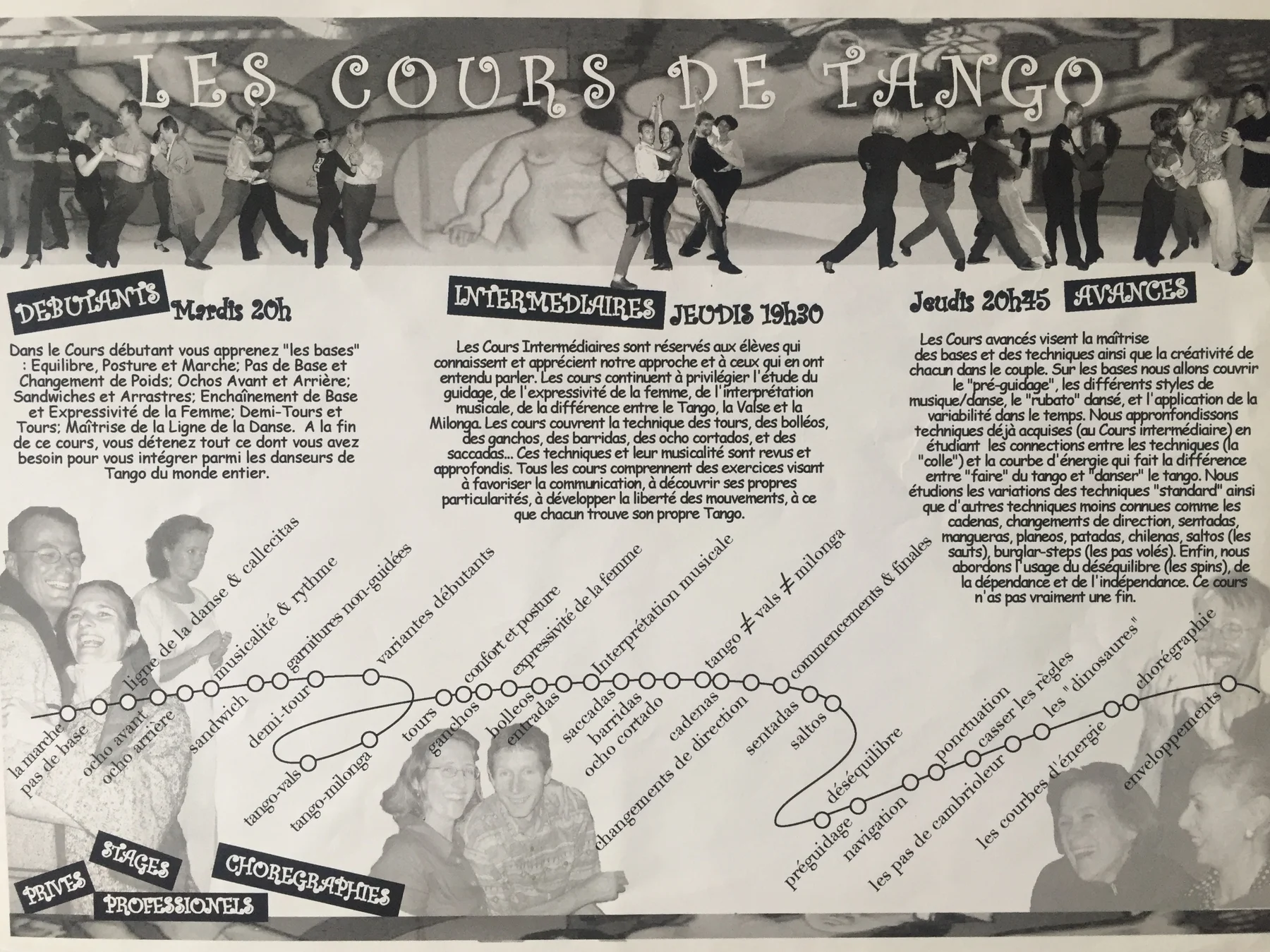 Ancienne brochure des cours de tango de Shawn et Cathy décrivant leur pédagogie